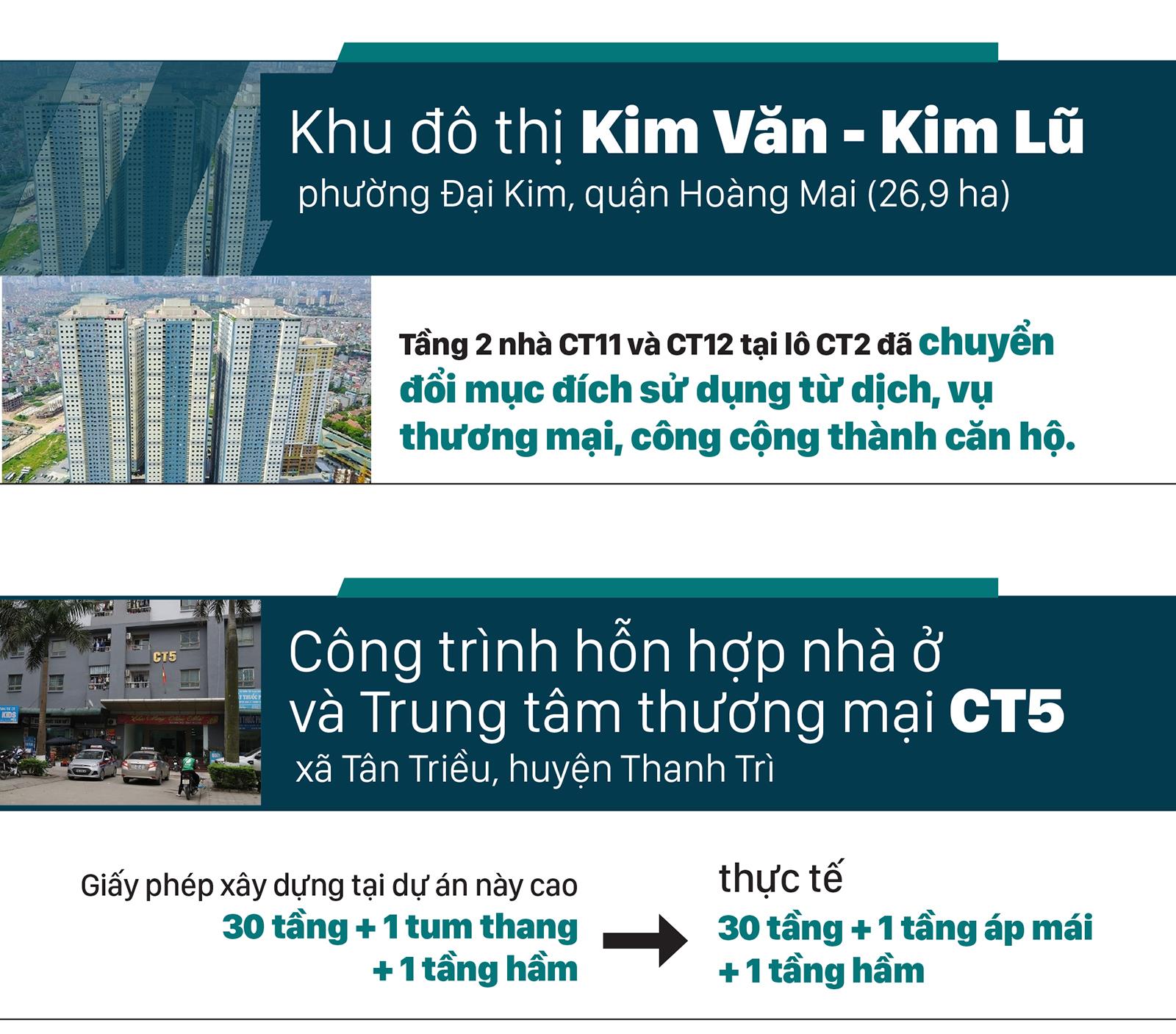 Ai đứng sau để Tập đoàn Mường Thanh thích gì làm đó?! ảnh 8
