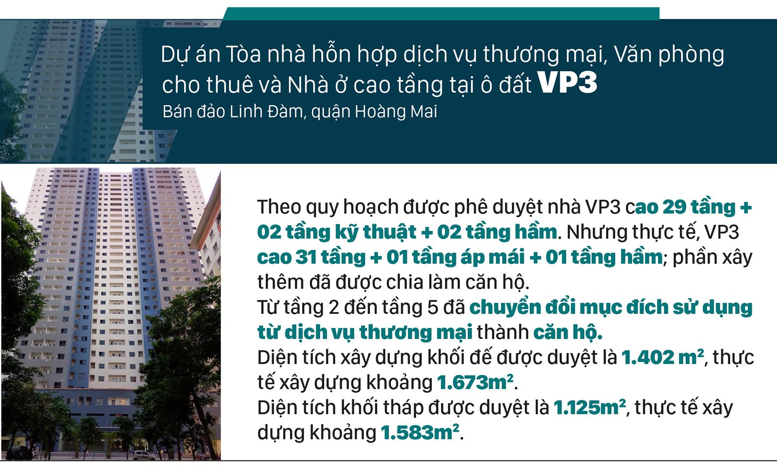 Ai đứng sau để Tập đoàn Mường Thanh thích gì làm đó?! ảnh 10