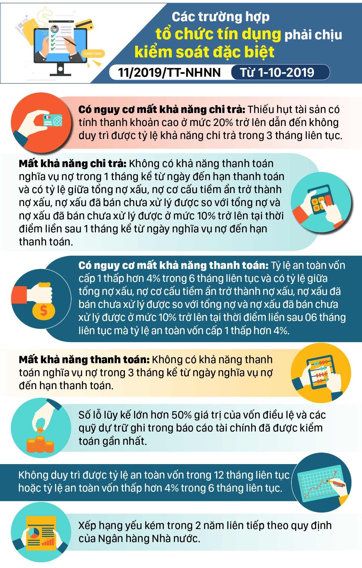 Những chính sách có hiệu lực từ tháng 10-2019 ảnh 2