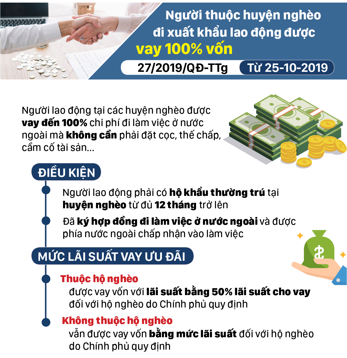 Những chính sách có hiệu lực từ tháng 10-2019 ảnh 4