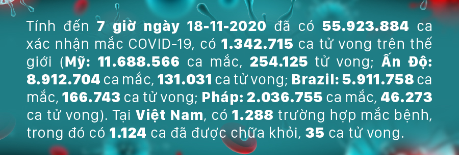 Diễn biến mới nhất dịch viêm đường hô hấp cấp Covid-19 ảnh 1