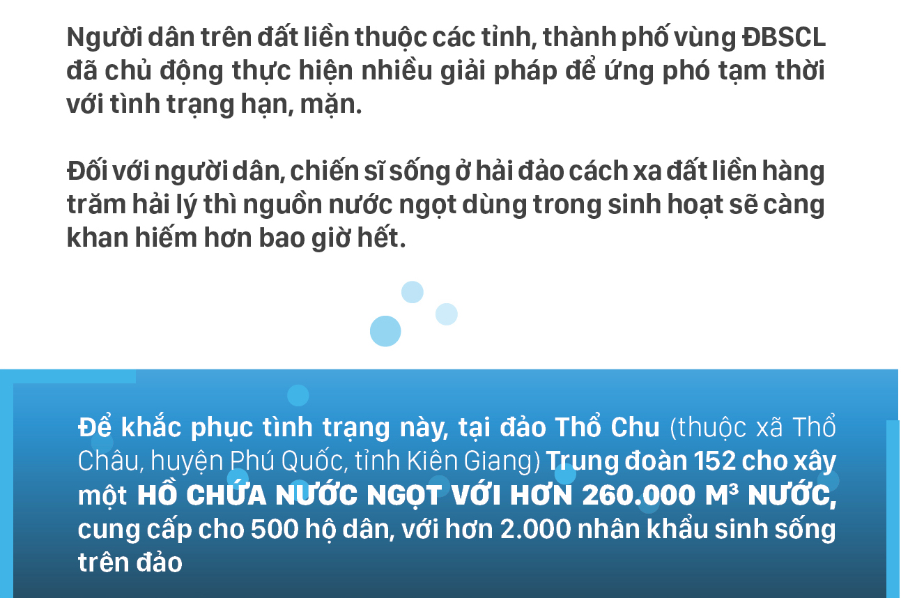 Thiếu nước ngọt và cách ứng phó của người dân ĐBSCL ảnh 2