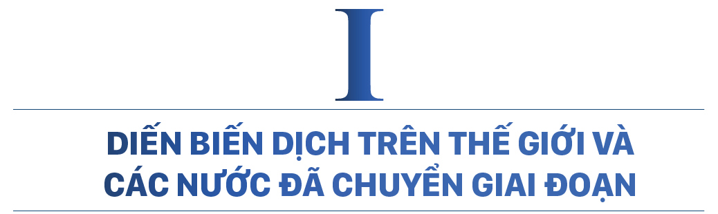 Diễn biến dịch COVID-19 trên thế giới và kiến nghị 9 nhóm giải pháp phục hồi phát triển kinh tế Việt Nam ảnh 2