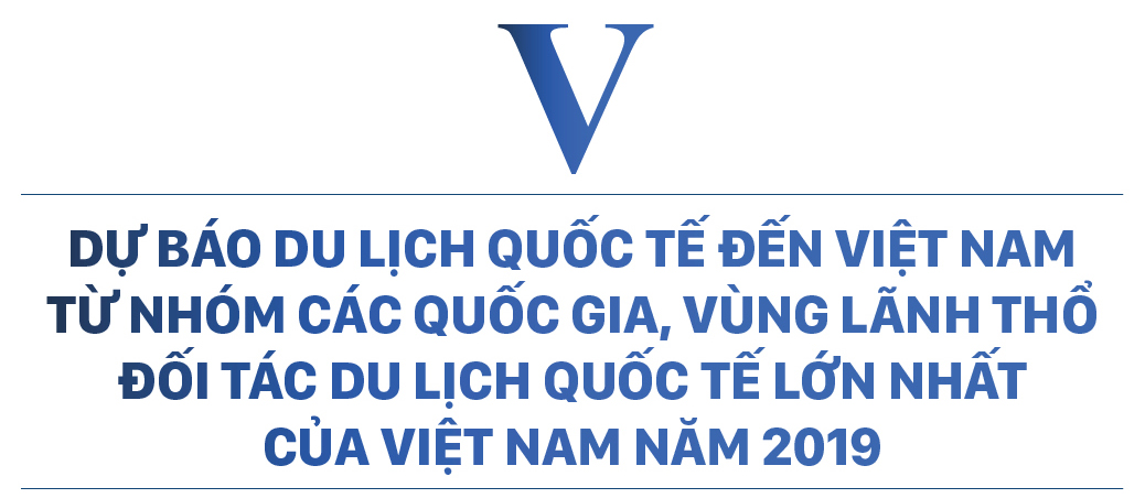 Diễn biến dịch COVID-19 trên thế giới và kiến nghị 9 nhóm giải pháp phục hồi phát triển kinh tế Việt Nam ảnh 11