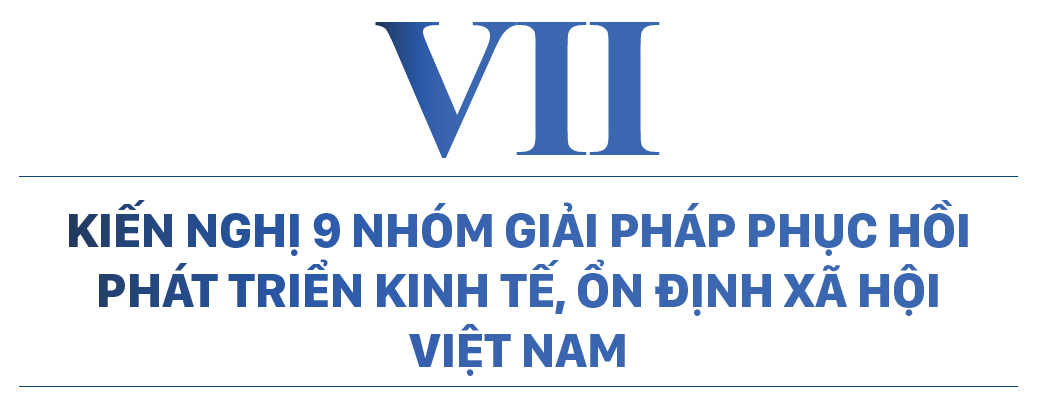 Diễn biến dịch COVID-19 trên thế giới và kiến nghị 9 nhóm giải pháp phục hồi phát triển kinh tế Việt Nam ảnh 13