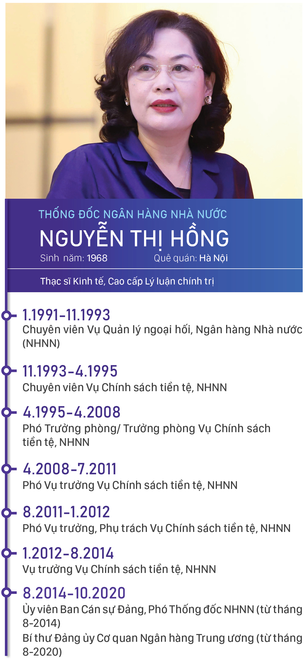 Phê chuẩn việc bổ nhiệm 3 thành viên Chính phủ ảnh 2