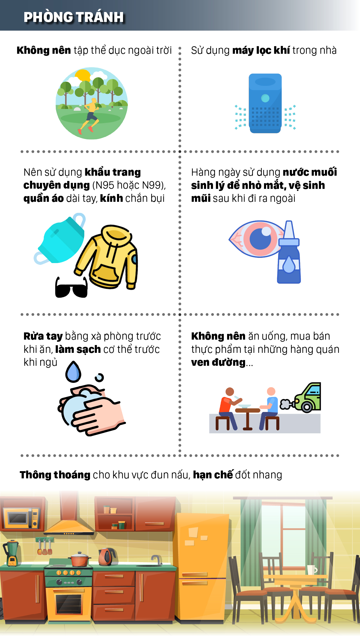 Tác hại của bụi mịn và cách phòng tránh ảnh 4