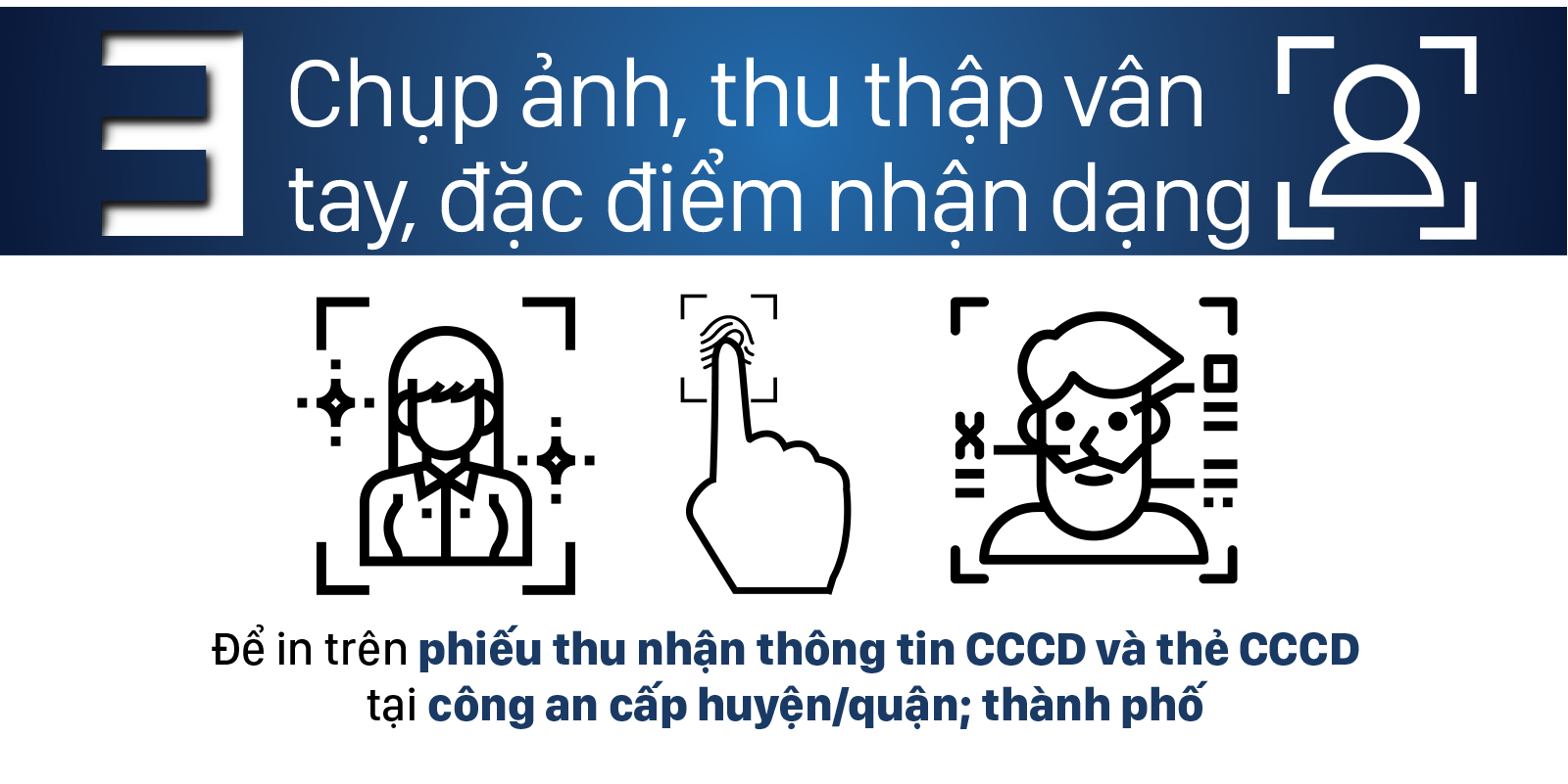 Từ ngày 18-11-2019 thủ tục cấp thẻ căn cước công dân có gì mới? ảnh 5