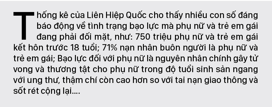 Gần 750 triệu trẻ em gái kết hôn trước 18 tuổi ảnh 1