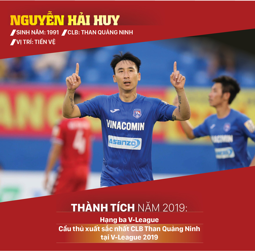 Ứng viên giải thưởng Quả bóng vàng nam 2019 ảnh 14