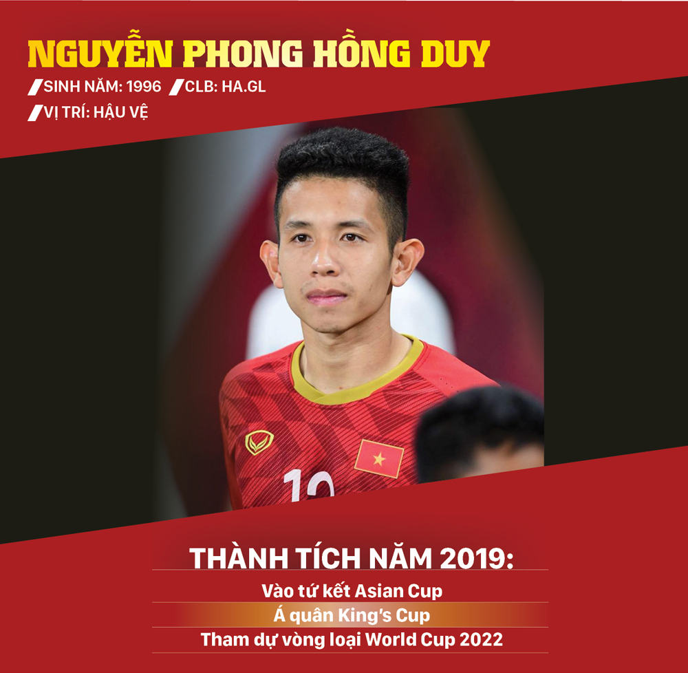 Ứng viên giải thưởng Quả bóng vàng nam 2019 ảnh 6