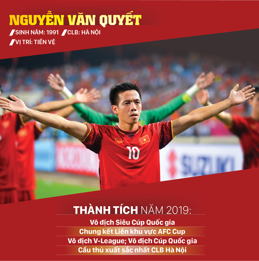 Ứng viên giải thưởng Quả bóng vàng nam 2019 ảnh 20