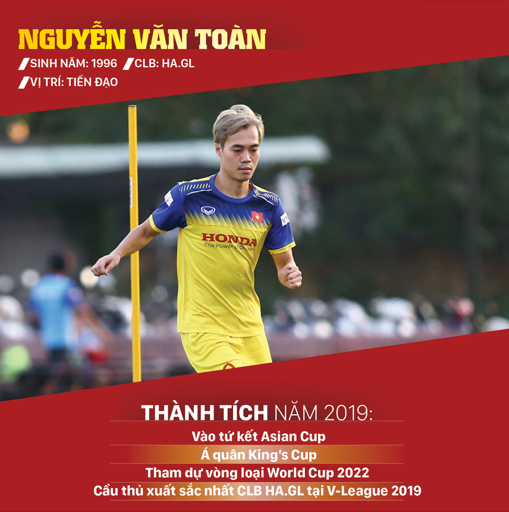 Ứng viên giải thưởng Quả bóng vàng nam 2019 ảnh 22