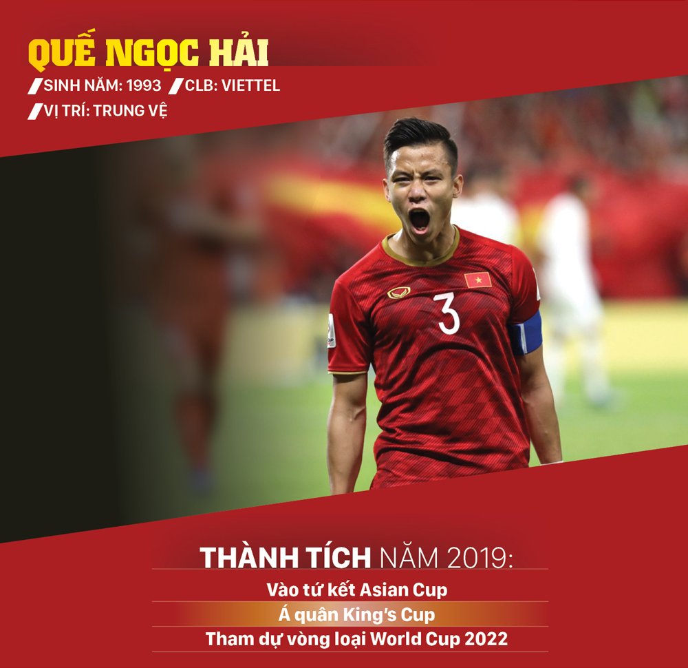 Ứng viên giải thưởng Quả bóng vàng nam 2019 ảnh 9