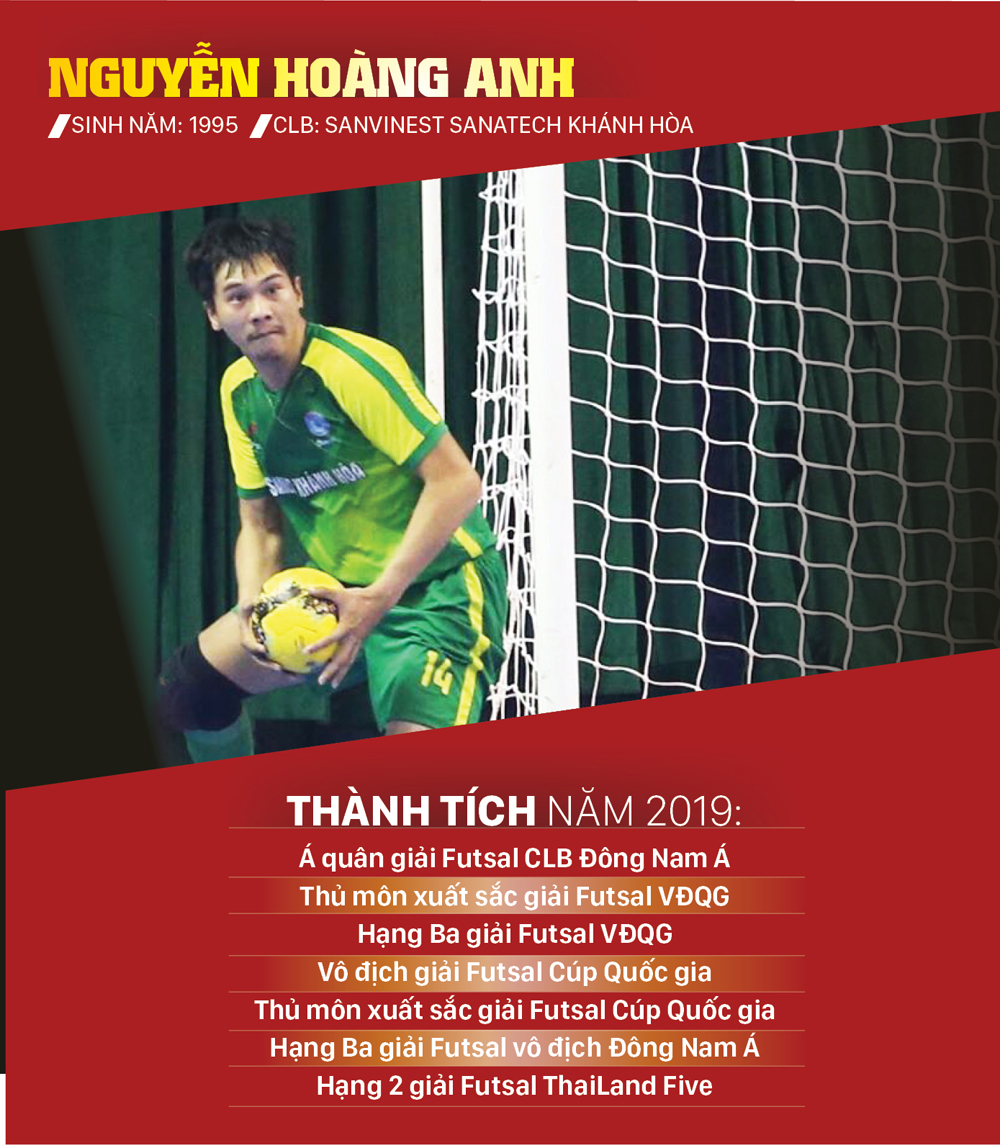 Ứng viên giải thưởng Quả bóng vàng futsal 2019 ảnh 1