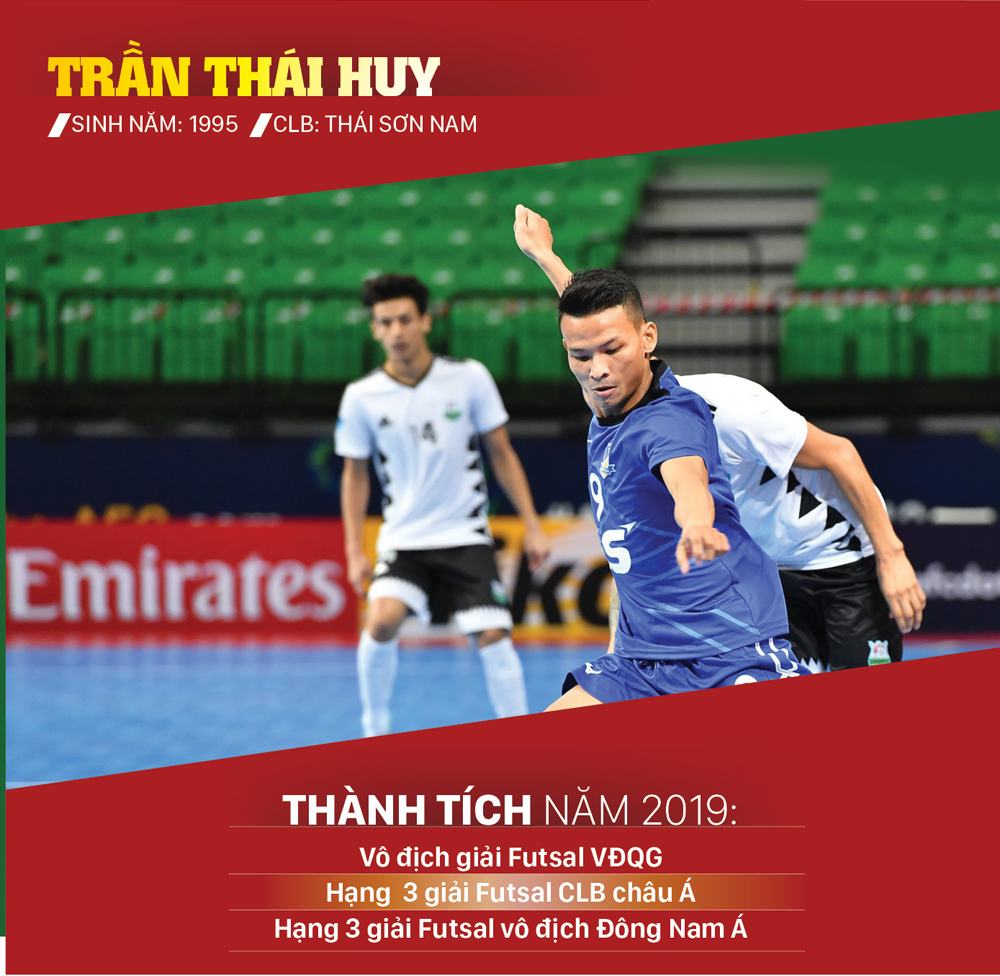 Ứng viên giải thưởng Quả bóng vàng futsal 2019 ảnh 6