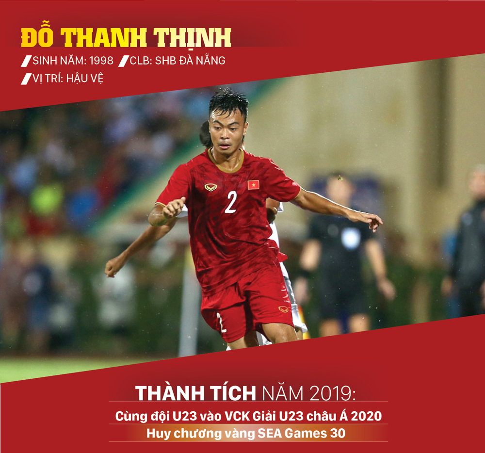 Ứng viên giải thưởng Quả bóng vàng cầu thủ trẻ nam xuất sắc 2019 ảnh 5