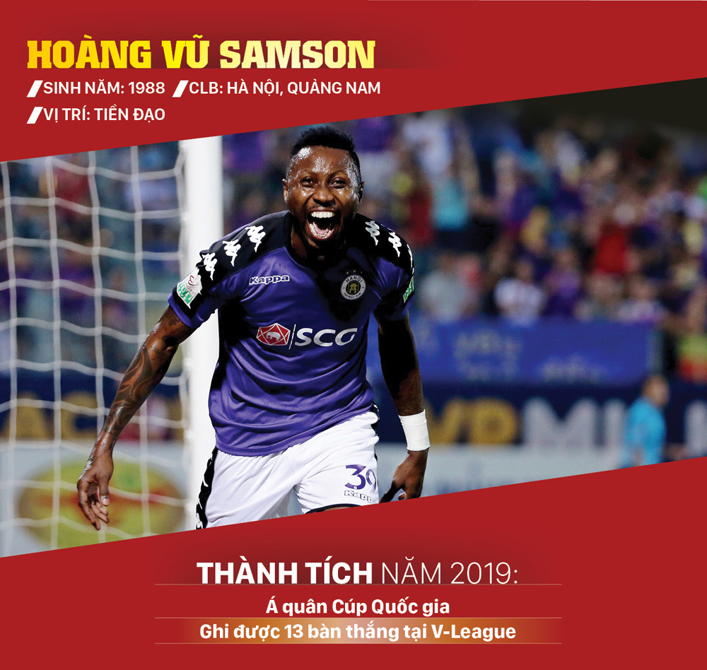 Ứng viên giải thưởng Quả bóng vàng nam 2019 ảnh 21