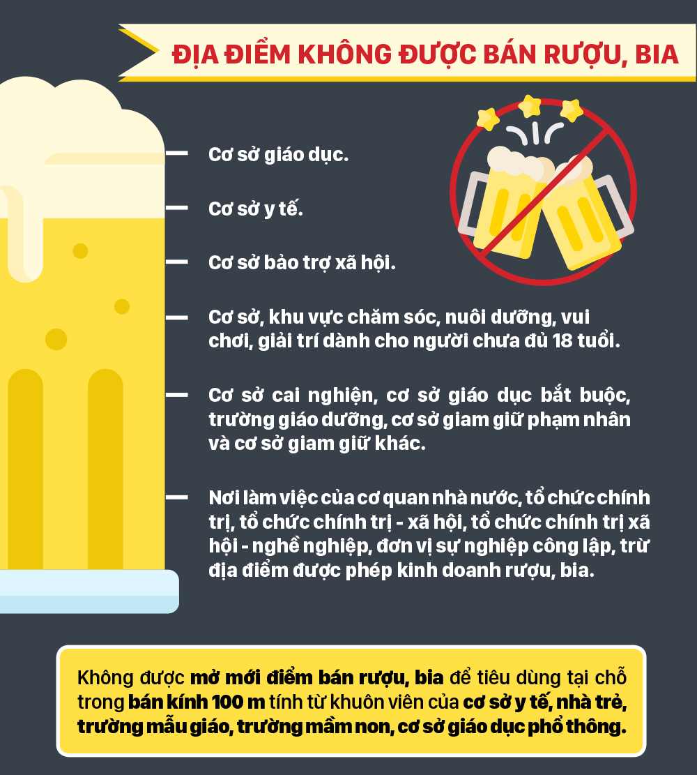 Luật Phòng, chống tác hại của rượu, bia có hiệu lực từ 1-1-2020 ảnh 3