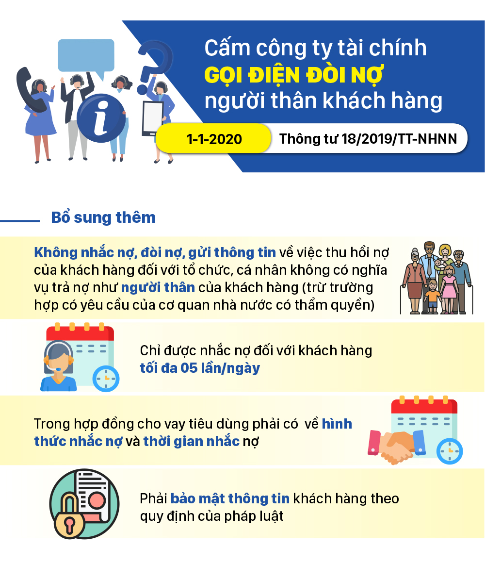 Những chính sách có hiệu lực từ tháng 1-2020 ảnh 3