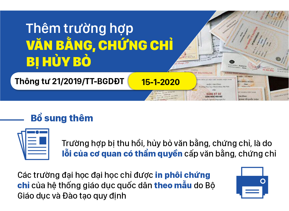 Những chính sách có hiệu lực từ tháng 1-2020 ảnh 8