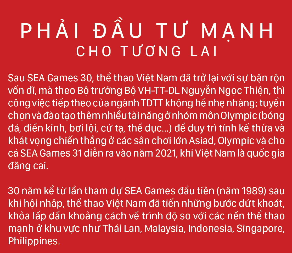 Thể thao Việt Nam - Kiêu hãnh đi về tương lai ảnh 8
