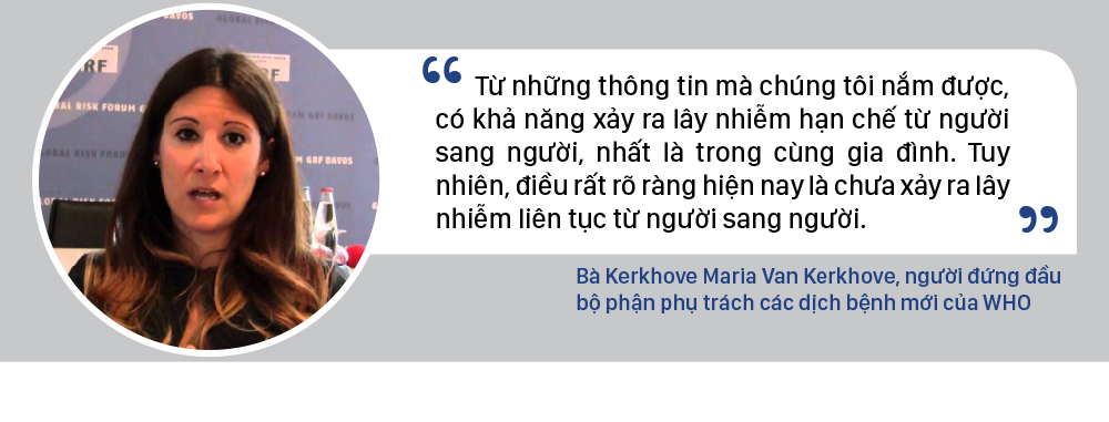 Bệnh viêm phổi 'lạ' - Những con số đáng quan tâm ảnh 6