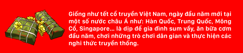 Những món ăn ngày tết cổ truyền của các nước ảnh 1