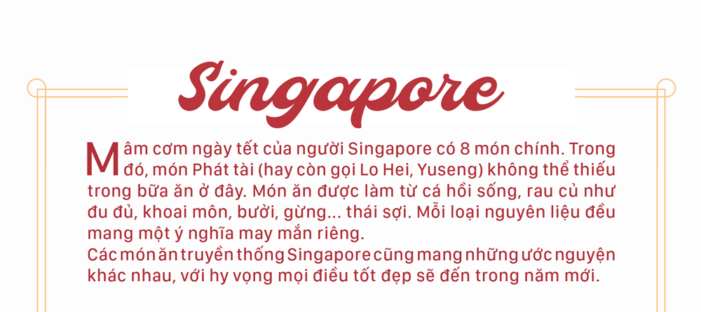 Những món ăn ngày tết cổ truyền của các nước ảnh 18