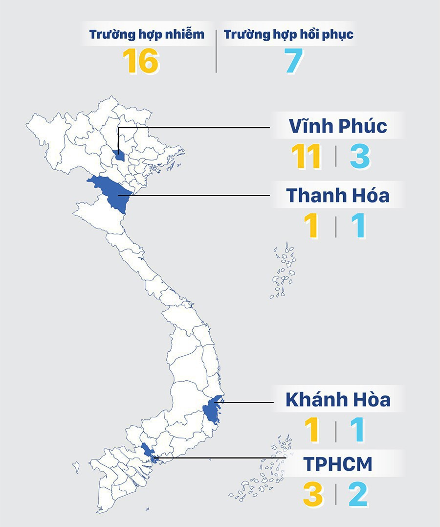 Diễn biến mới nhất dịch viêm đường hô hấp cấp Covid-19 ảnh 4
