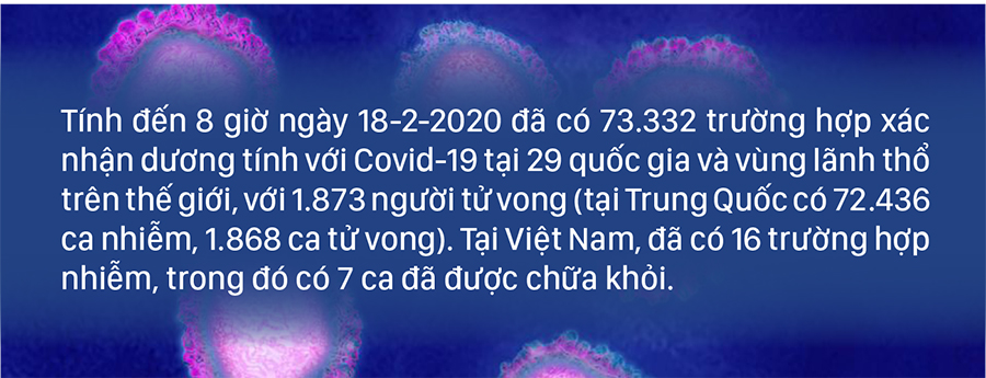 Diễn biến mới nhất dịch viêm đường hô hấp cấp Covid-19 ảnh 1