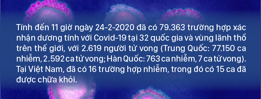 Diễn biến mới nhất dịch viêm đường hô hấp cấp Covid-19 ảnh 1