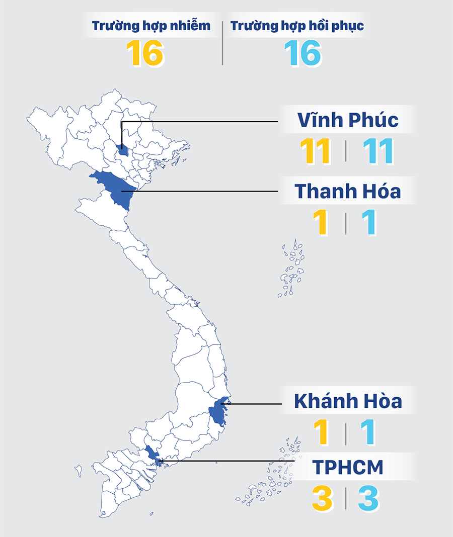 Diễn biến mới nhất dịch viêm đường hô hấp cấp Covid-19 ảnh 4