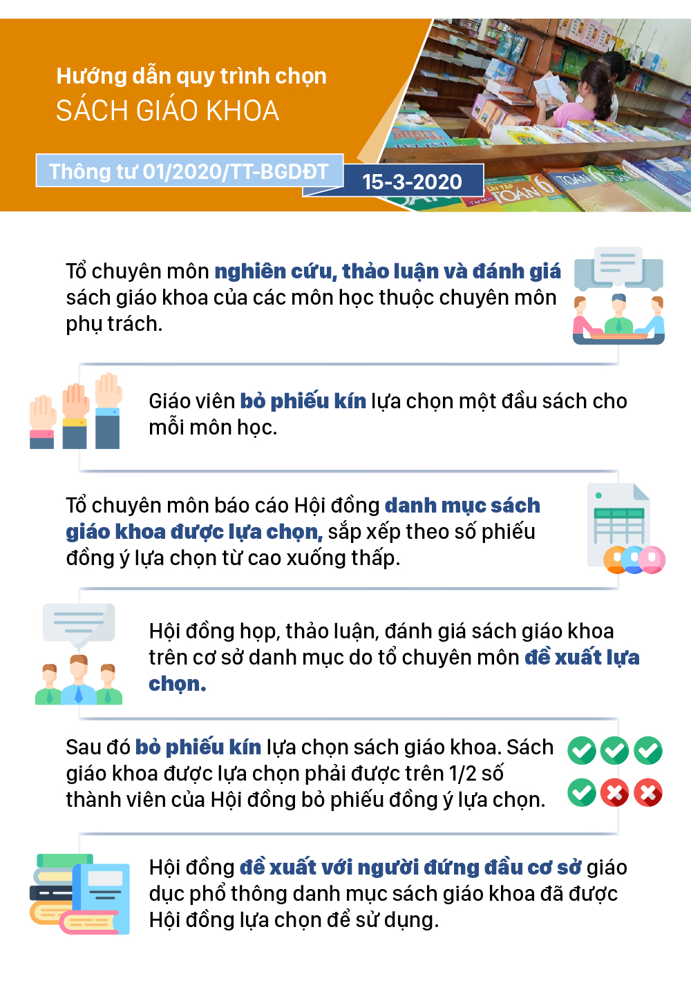 Những chính sách có hiệu lực từ tháng 3-2020 ảnh 5