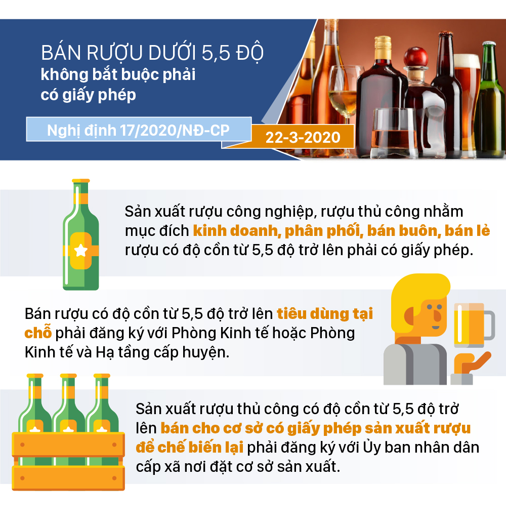 Những chính sách có hiệu lực từ tháng 3-2020 ảnh 6