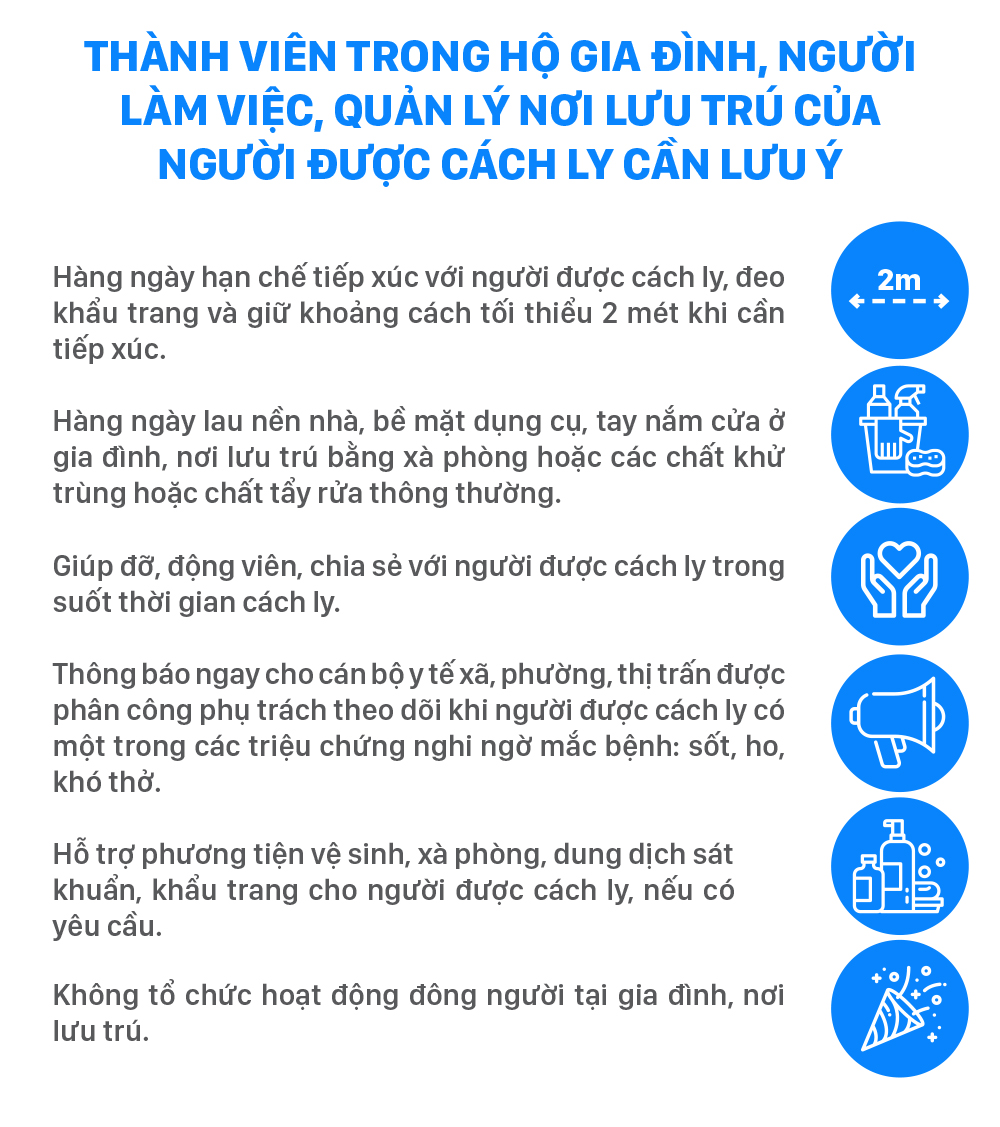 Phân loại cách ly người nhiễm, nghi nhiễm và hạn chế tiếp xúc ảnh 3