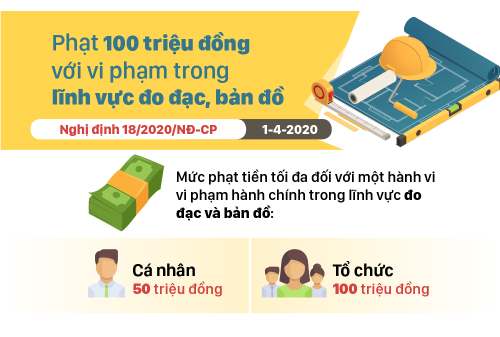 Những chính sách có hiệu lực từ tháng 4-2020 ảnh 2