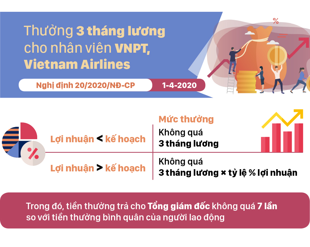 Những chính sách có hiệu lực từ tháng 4-2020 ảnh 5