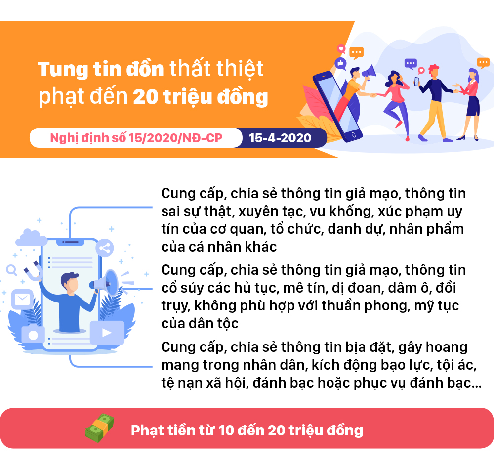 Những chính sách có hiệu lực từ tháng 4-2020 ảnh 9