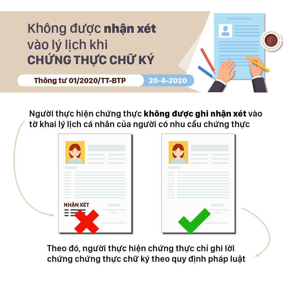 Những chính sách có hiệu lực từ tháng 4-2020 ảnh 10