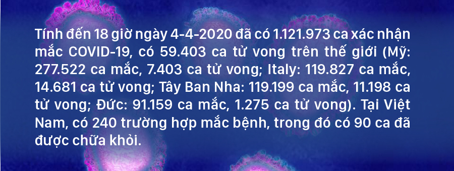 Diễn biến mới nhất dịch viêm đường hô hấp cấp Covid-19 ảnh 1
