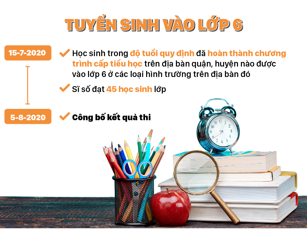 Thời gian tuyển sinh lớp 10 - lớp 6 - lớp 1 ảnh 3