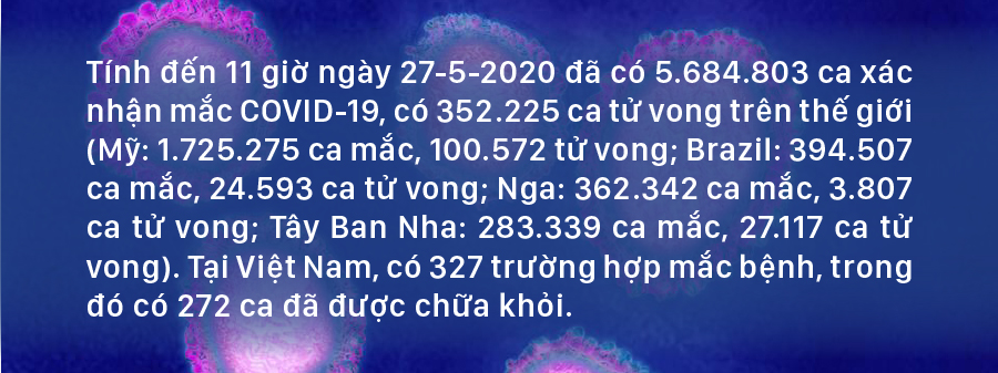 Diễn biến mới nhất dịch viêm đường hô hấp cấp Covid-19 ảnh 1