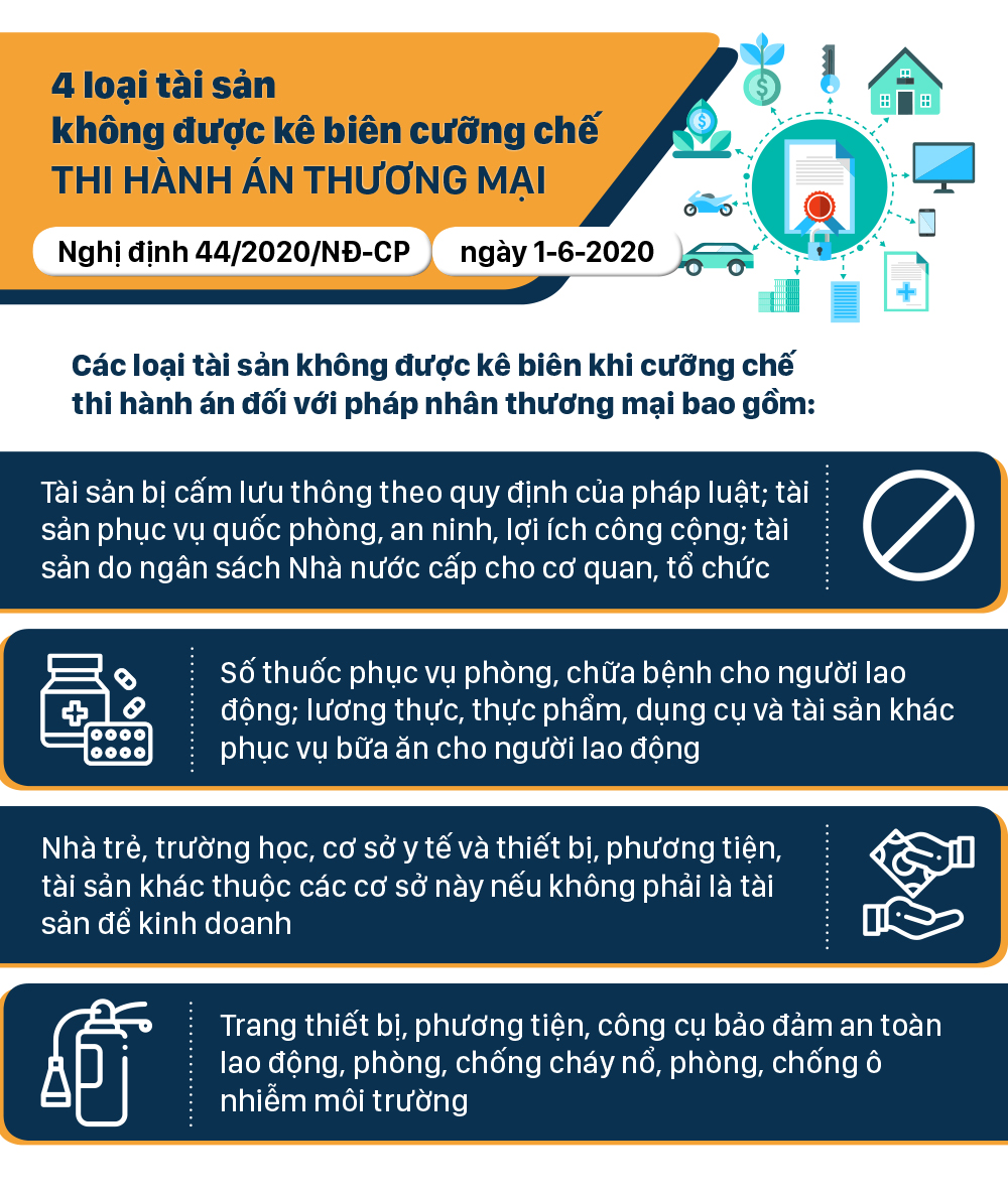Những chính sách có hiệu lực từ tháng 6-2020 ảnh 2