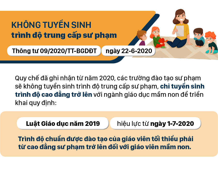 Những chính sách có hiệu lực từ tháng 6-2020 ảnh 6