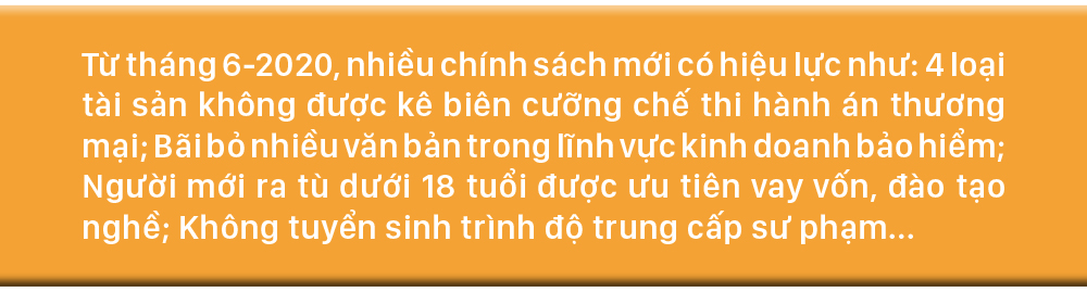 Những chính sách có hiệu lực từ tháng 6-2020 ảnh 1