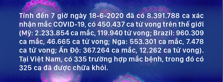 Diễn biến mới nhất dịch viêm đường hô hấp cấp Covid-19 ảnh 1