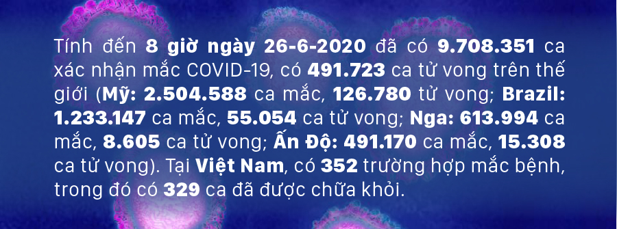 Diễn biến mới nhất dịch viêm đường hô hấp cấp Covid-19 ảnh 1