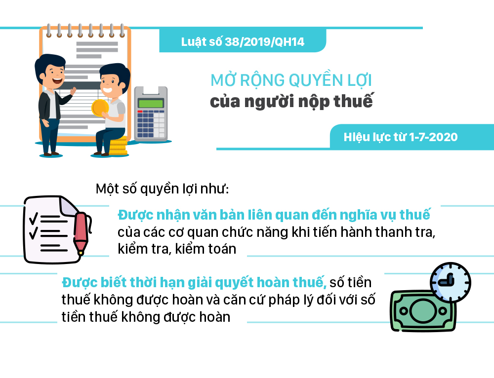 Những chính sách có hiệu lực từ tháng 7-2020 ảnh 5