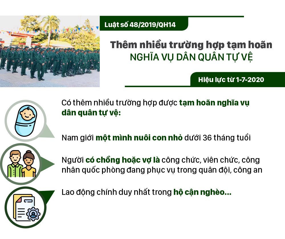 Những chính sách có hiệu lực từ tháng 7-2020 ảnh 6